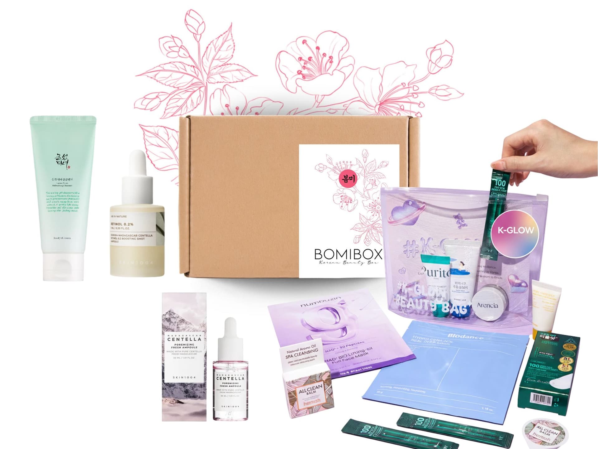 Bomibox Centella Holy Grails: January 2026